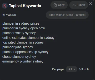 Cliksay | Local SEO Services in Australia 11 Local SEO Keyword Research Cliksay